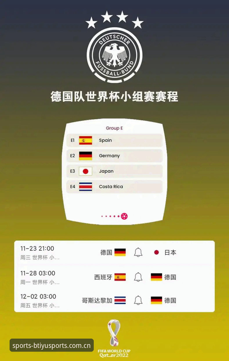 德国队大名单公布：在B体育平台看诺伊尔回归世界杯的操作指南