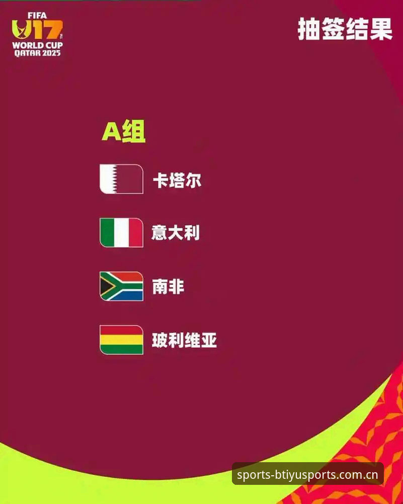 U17世界杯抽签结果解读指南：中国足球新星在B体育平台的全景体验