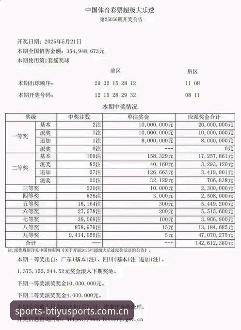 B体育官方网址vs第三方平台：哪个更值得体育投注玩家选择？